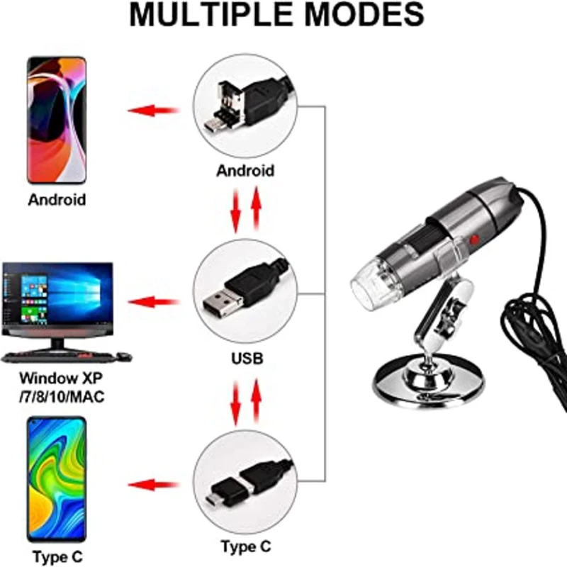 Mikroskop Kuaiqu S1000X USB Digital 1000X