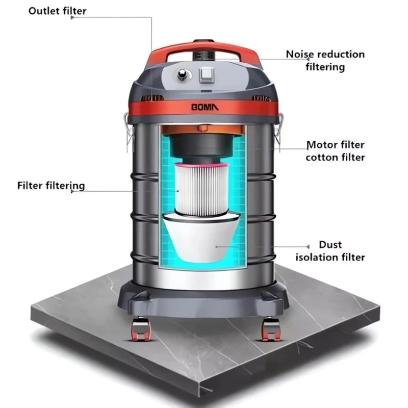 Пылесос Boma BM-35V Пылесос Boma BM-35V