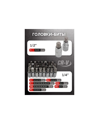 Alət dəsti Disen DS-38841, 216 əşya