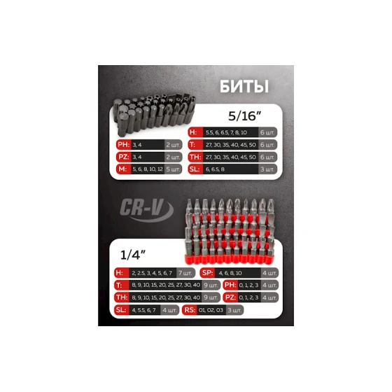 Набор инструментов Disen DS-38841, 216 предметов