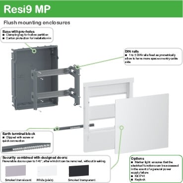 Распределительный щит Schneider Electric Mini Pragma MIP20118T