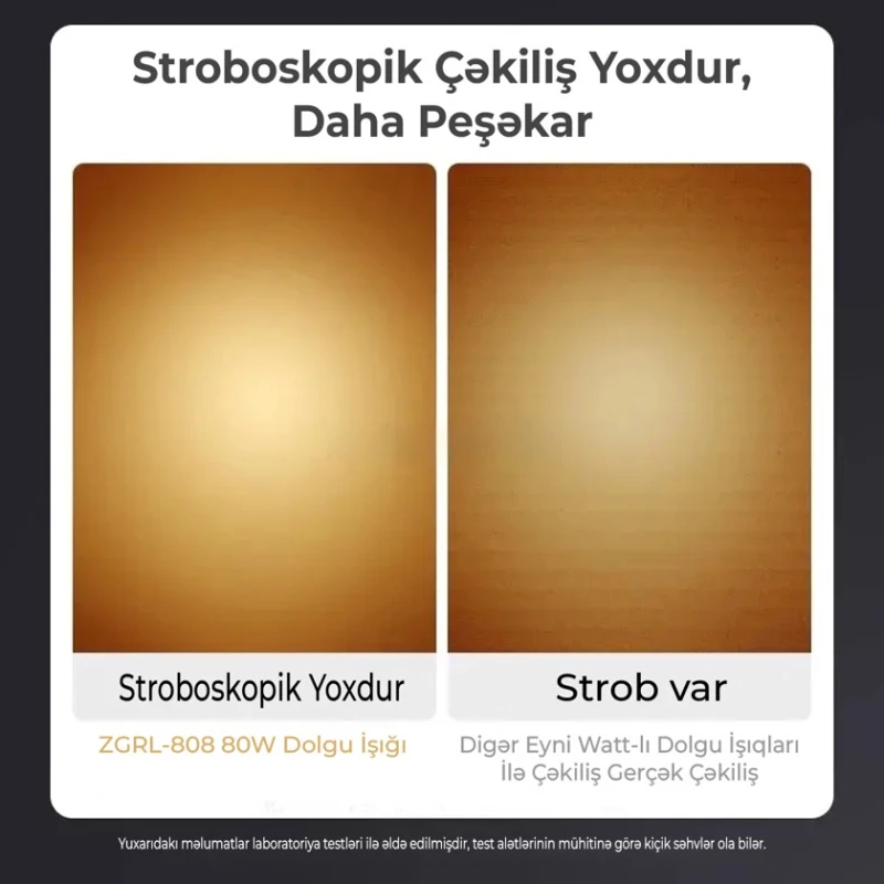 Осветитель светодиодный Yiscaxia ZGRL-80, 80W Осветитель светодиодный Yiscaxia ZGRL-80, 80W