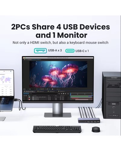 Док-станция Ugreen HDMI 2.1 KVM Switch 8K 60Hz
