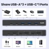 Док-станция Ugreen HDMI 2.1 KVM Switch 8K 60Hz Док-станция Ugreen HDMI 2.1 KVM Switch 8K 60Hz