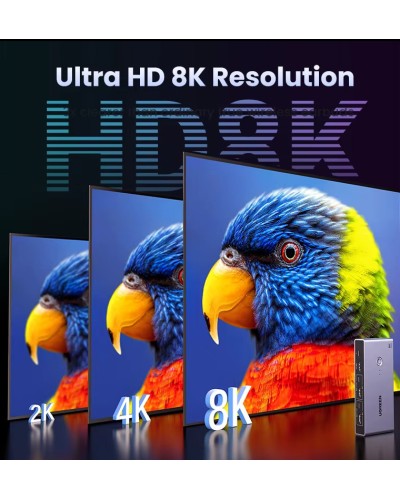 Док-станция Ugreen HDMI 2.1 KVM Switch 8K 60Hz