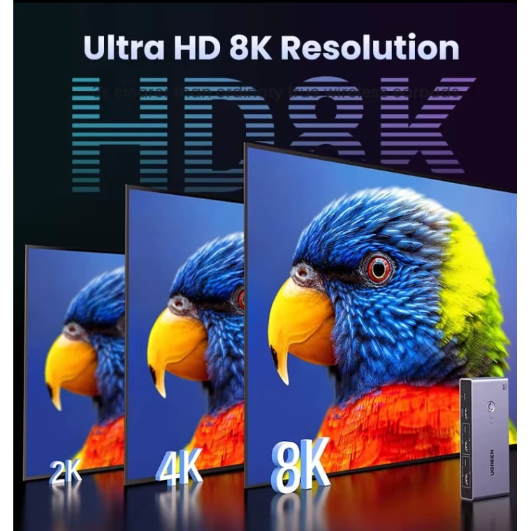 Док-станция Ugreen HDMI 2.1 KVM Switch 8K 60Hz Док-станция Ugreen HDMI 2.1 KVM Switch 8K 60Hz