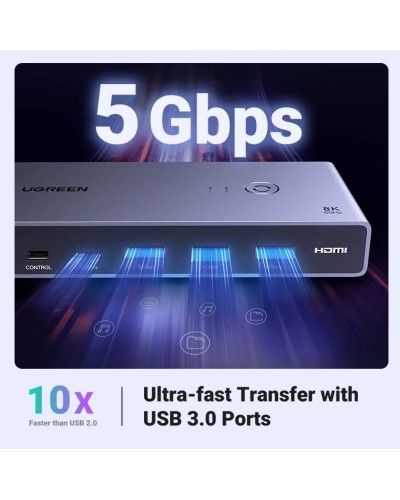 Док-станция Ugreen HDMI 2.1 KVM Switch 8K 60Hz