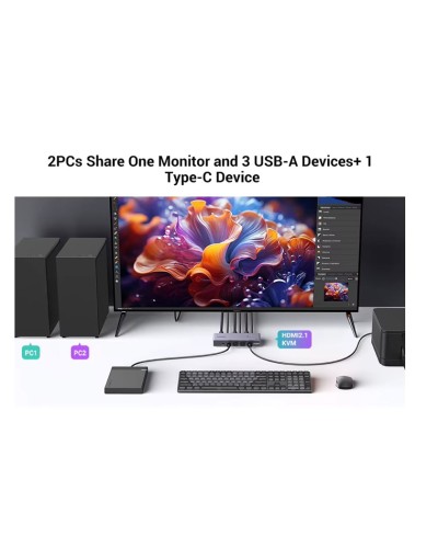 Док-станция Ugreen HDMI 2.1 KVM Switch 8K 60Hz