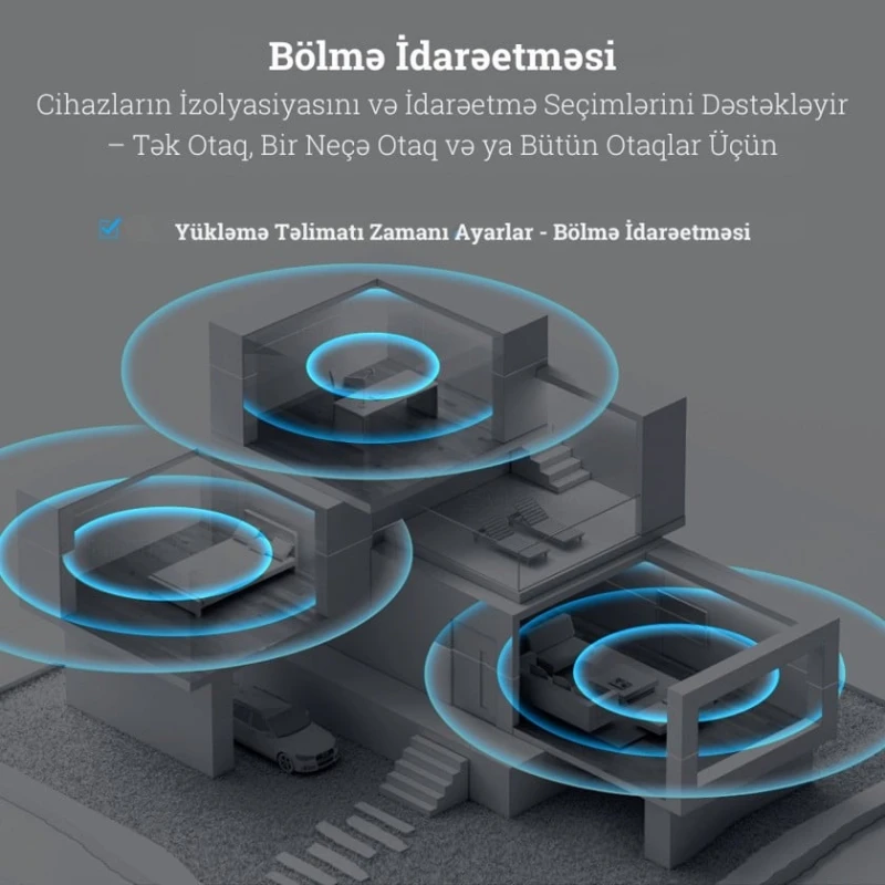Центр управления умным домом Smatrul KG056