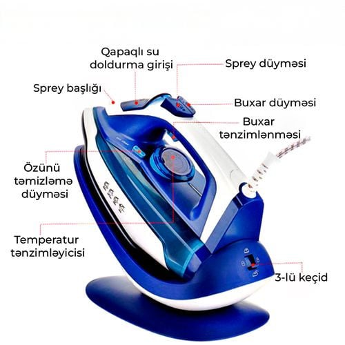 Паровой утюг Dessini ProSteam 888 синий Паровой утюг Dessini ProSteam 888 синий