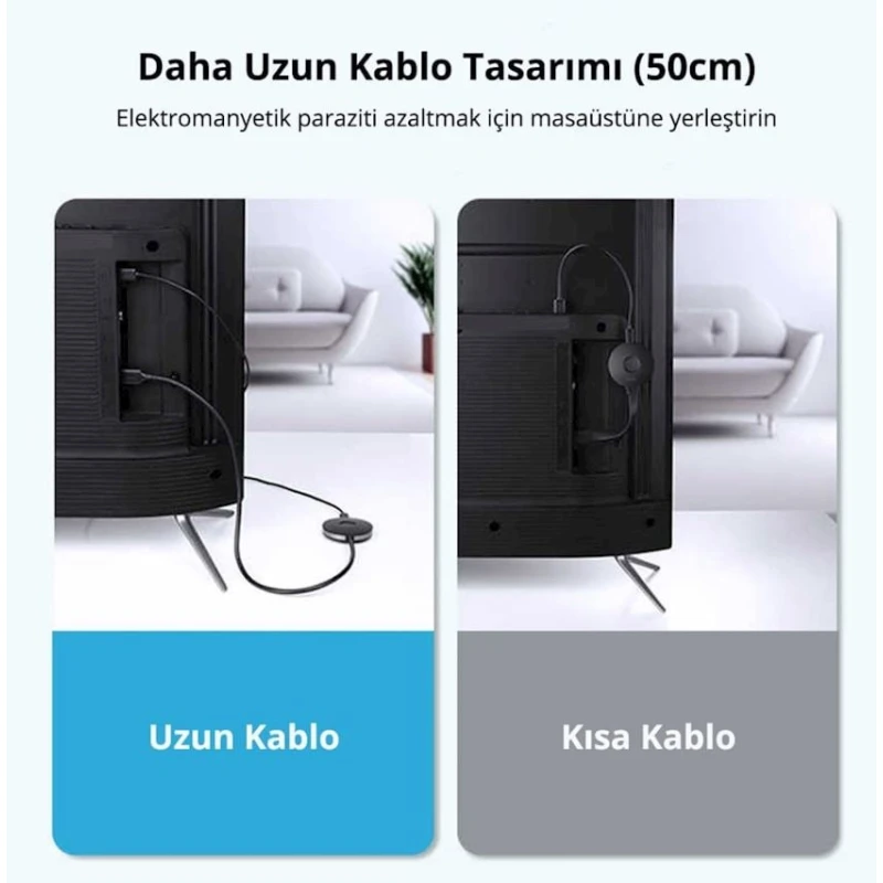 Ötürücü Ugreen 2.4G-5G WiFi 4K Ötürücü Ugreen 2.4G-5G WiFi 4K