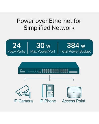 Коммутатор TP-Link TL-SG3428MP