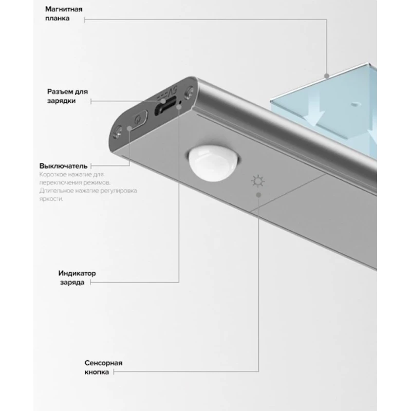 Потолочный светильник Yeelight YLYYD-0011 Silver, 28 см Потолочный светильник Yeelight YLYYD-0011 Silver, 28 см