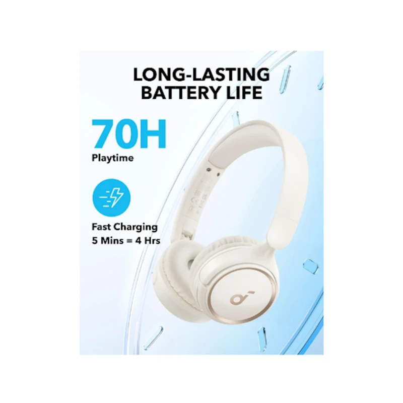 Simsiz qulaqlıq Anker Soundcore H30i White (A3012H21)