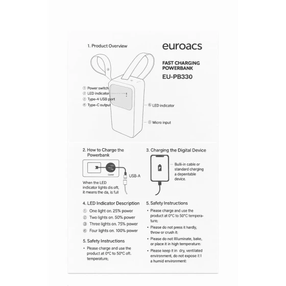 Внешний аккумулятор EUROACS EU-PB330 30000mAh 22.5W PD QC Внешний аккумулятор EUROACS EU-PB330 30000mAh 22.5W PD QC