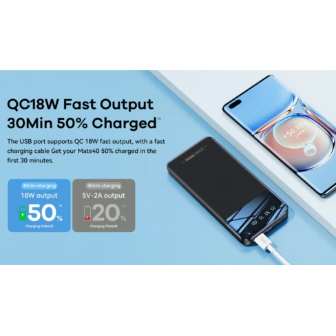 Внешний аккумулятор Remax RPP-502 Black 10000mAh Внешний аккумулятор Remax RPP-502 Black 10000mAh