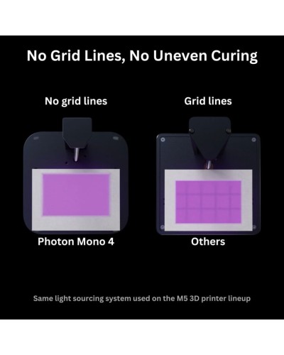 Printer Anycubic Photon Mono 4 3D - 44386380