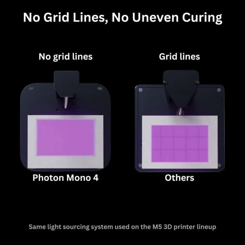 Принтер 3DAnycubic Photon Mono 4 Принтер 3DAnycubic Photon Mono 4