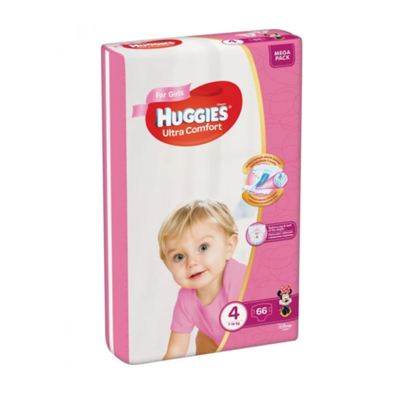 Подгузники Huggies Ultra Comfort 4 для девочек 66 шт