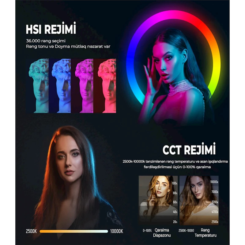 Осветитель светодиодный Neewer RGB-A111 II Осветитель светодиодный Neewer RGB-A111 II