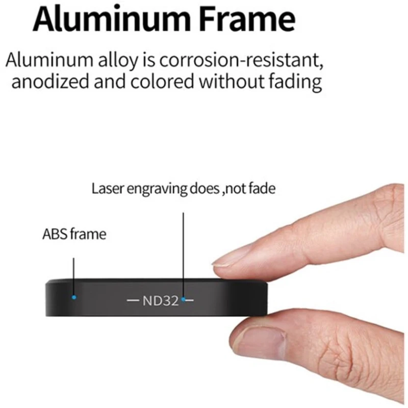 Светофильтры Telesin CPL ND8 ND16 ND32 для GoPro Hero 13/12/11/10/9 Светофильтры Telesin CPL ND8 ND16 ND32 для GoPro Hero 13/12/11/10/9