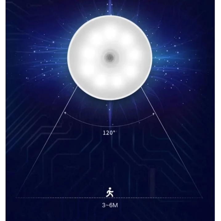 Умный LED светильник Smart Sensor Умный LED светильник Smart Sensor