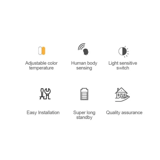 Умный LED светильник Smart Sensor Умный LED светильник Smart Sensor