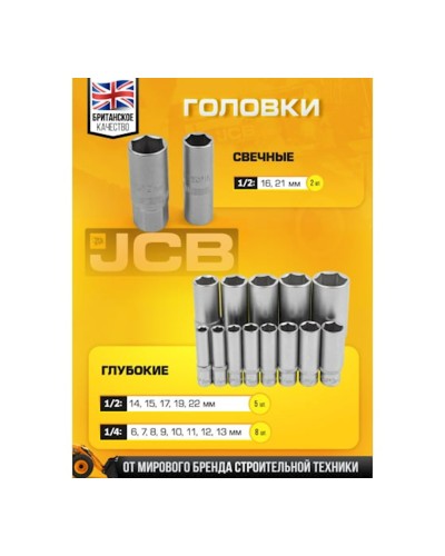 Alət dəsti JCB 41082-5, 108 əşya