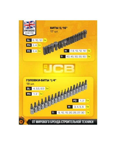 Alət dəsti JCB 41082-5, 108 əşya