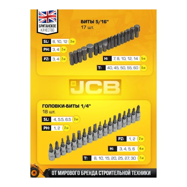 Alət dəsti JCB 41082-5, 108 əşya Alət dəsti JCB 41082-5, 108 əşya