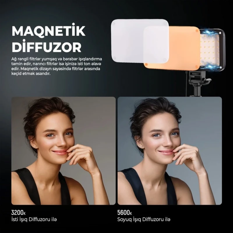 Светодиодная панель Neewer BP66, двухцветная, стандартная Светодиодная панель Neewer BP66, двухцветная, стандартная