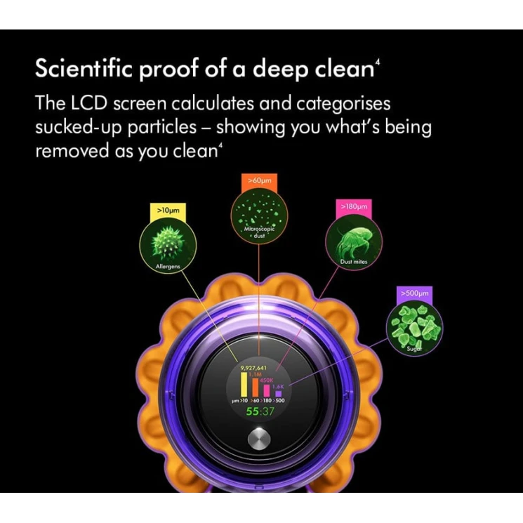 Беспроводной вертикальный пылесос Dyson V12 Detect Slim Absolute Yellow/Nickel