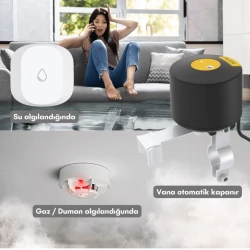 Умный контроллер клапана для воды и газа Novato Tuya Zigbee ZVK