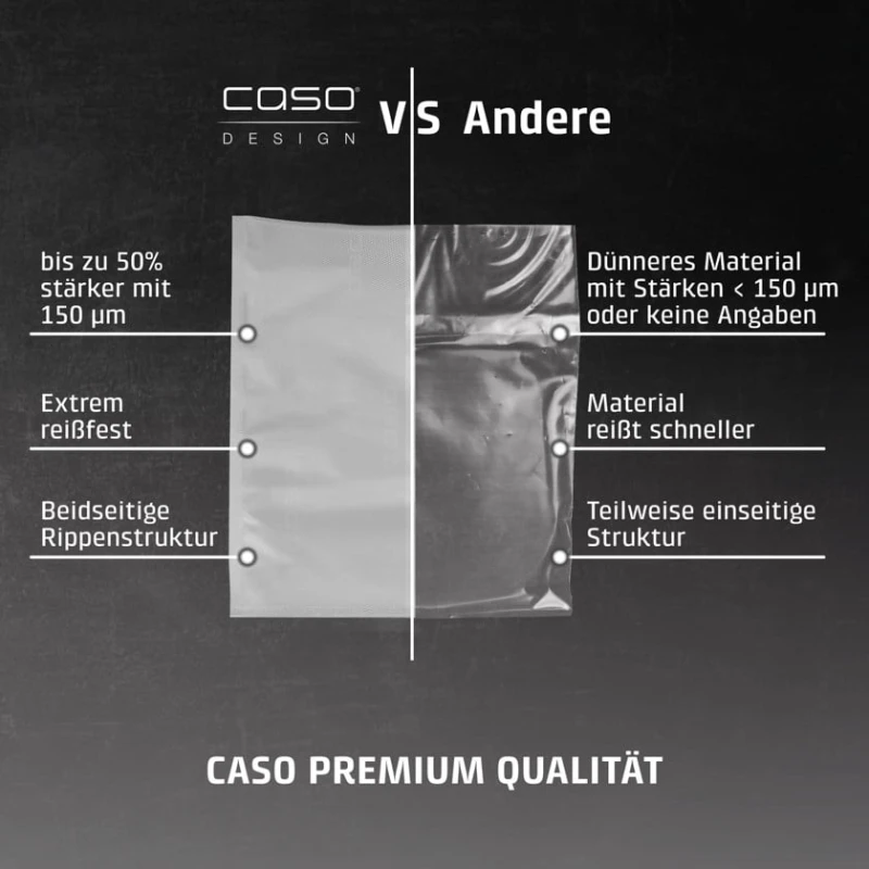 Набор вакуумных пакетов CASO Designe 1233, прозрачный, 40x16x23 см/40x20x30 см/20x30x40 см Набор вакуумных пакетов CASO Designe 1233, прозрачный, 40x16x23 см/40x20x30 см/20x30x40 см