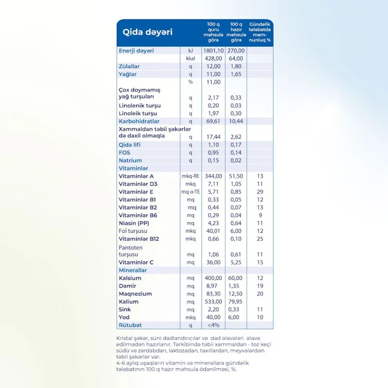 Каша Kabrita Гречневая на козьем молоке, с 4 месяцев, 180 г (8716677006345). Каша Kabrita Гречневая на козьем молоке, с 4 месяцев, 180 г (8716677006345).
