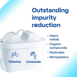 Картриджи для фильтров воды АКВАФОР МАКСФОР 3 упаковки