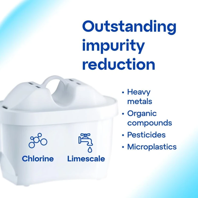 Картриджи для фильтров воды АКВАФОР МАКСФОР 3 упаковки Картриджи для фильтров воды АКВАФОР МАКСФОР 3 упаковки