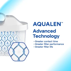 Картриджи для фильтров воды АКВАФОР МАКСФОР 3 упаковки