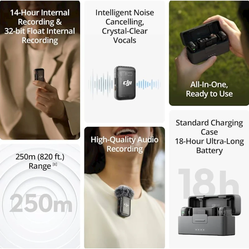 Микрофон DJI MIC 2 (2TX+1RX) Black Микрофон DJI MIC 2 (2TX+1RX) Black