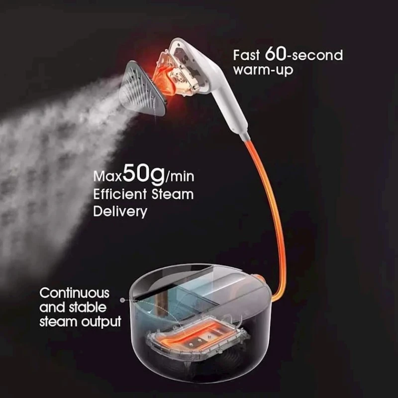 Отпариватель Winning Star ST-6108 Отпариватель Winning Star ST-6108