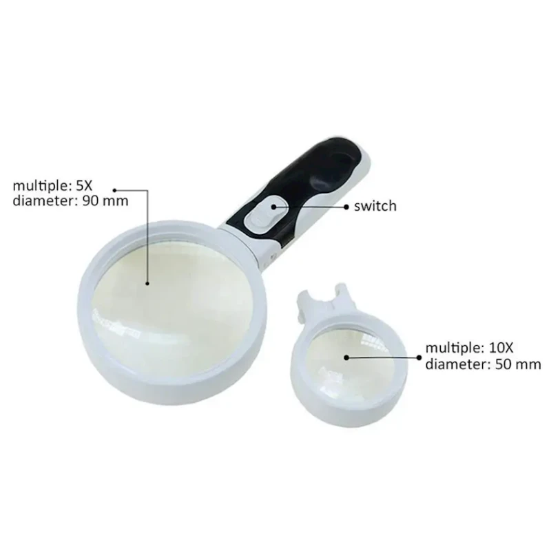 Лупа с подсветкой ATV-114 Лупа с подсветкой ATV-114