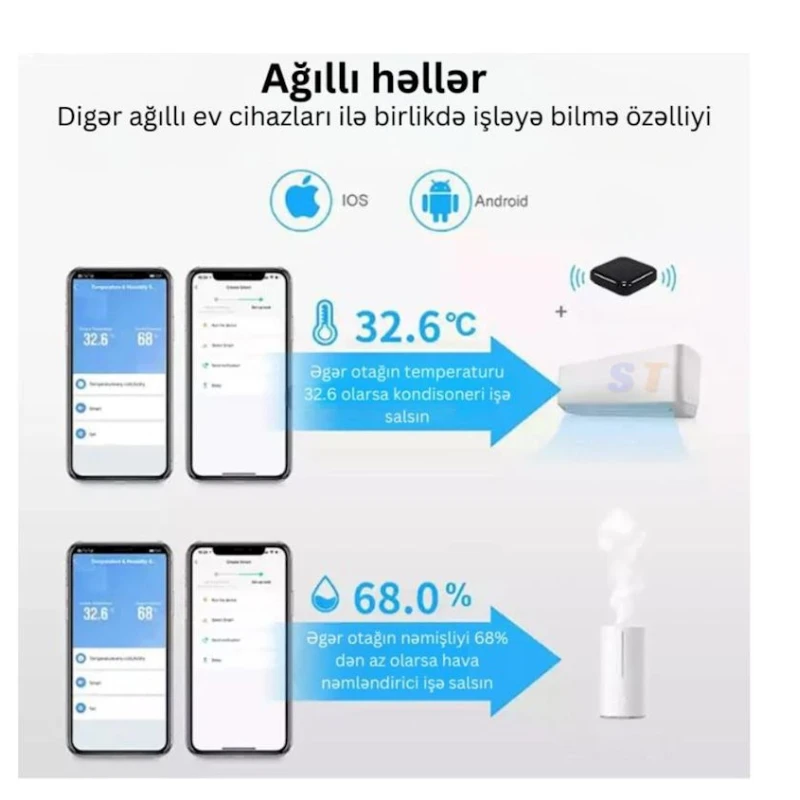 Комнатный термометр Tuya ER-WSD01 Комнатный термометр Tuya ER-WSD01