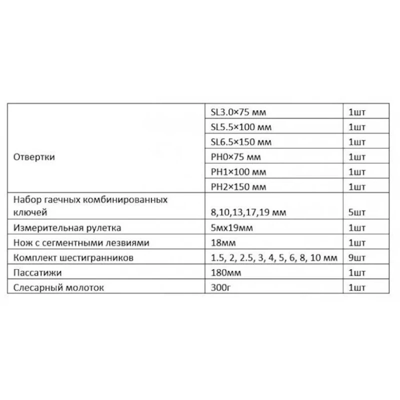 Набор инструментов Tolsen 85360, 26 шт. Набор инструментов Tolsen 85360, 26 шт.