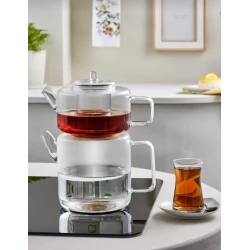 Çaydan Dəsti, şəffaf