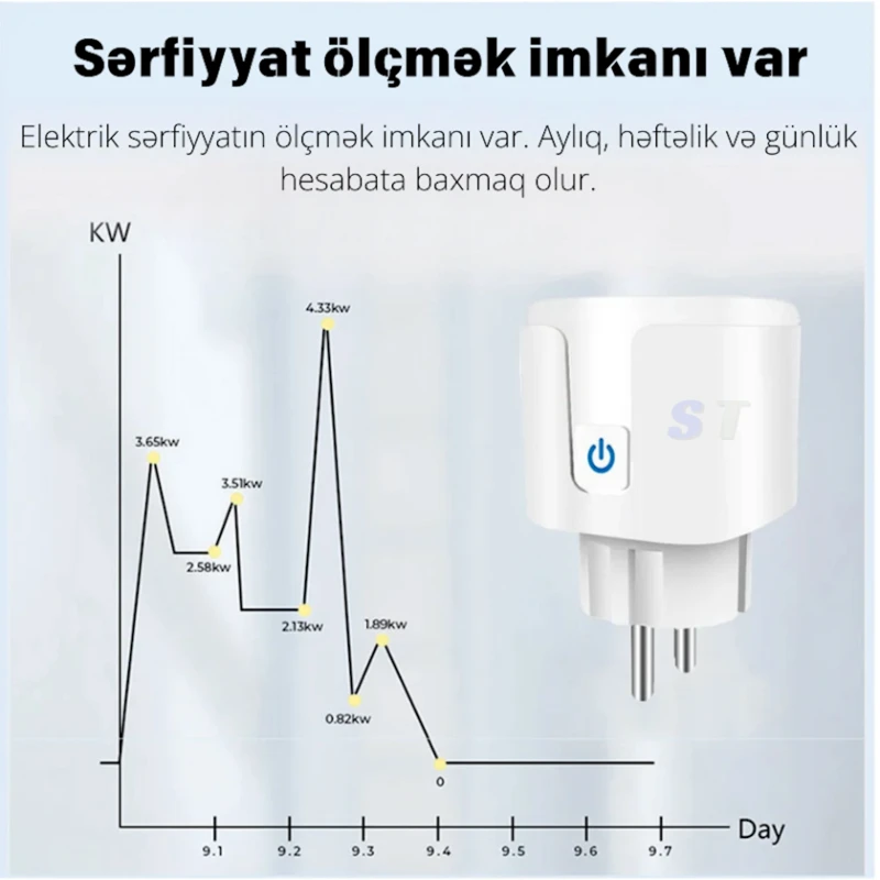 Ağıllı rozetka 16A, White