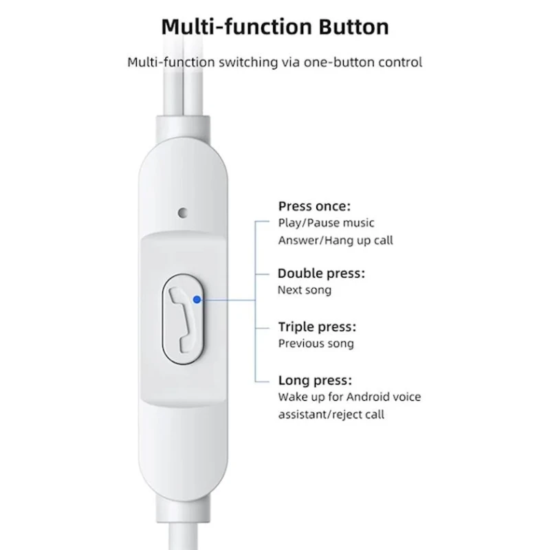 Проводные наушники Usams US-SJ594 EP-47 White (HSEP4702) Проводные наушники Usams US-SJ594 EP-47 White (HSEP4702)