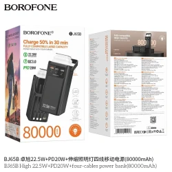 Внешний аккумулятор Borofone BJ65B 80000 mAh