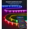LED лента Govee RGBIC 10м