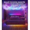 LED лента Govee RGBIC 10м