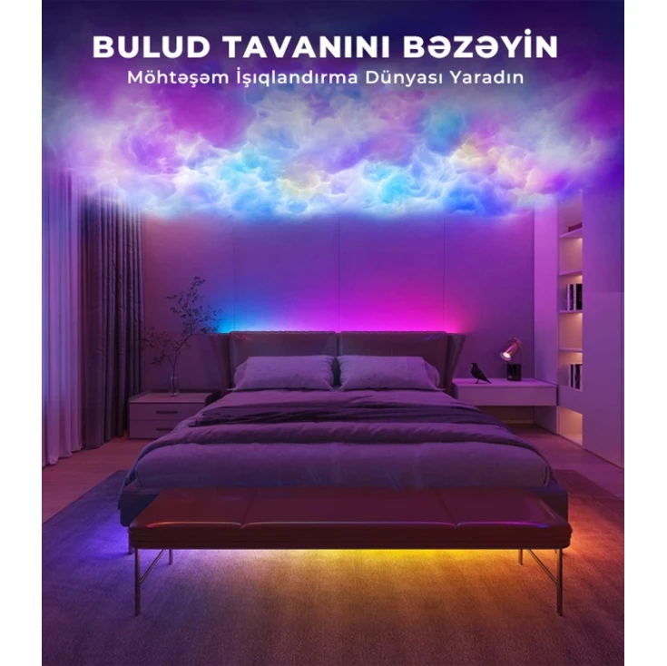 LED лента Govee RGBIC 10м